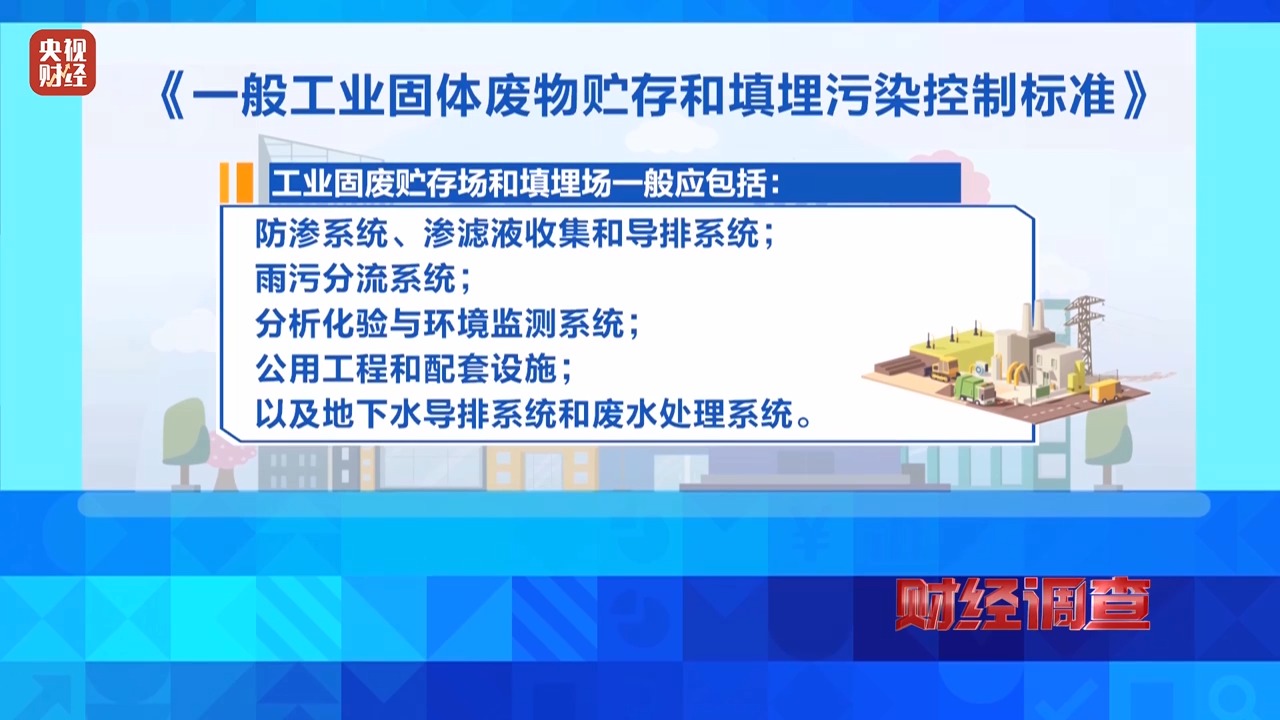 调查丨永久基本农田沦为垃圾堆场,整改为何成“纸面工程”?