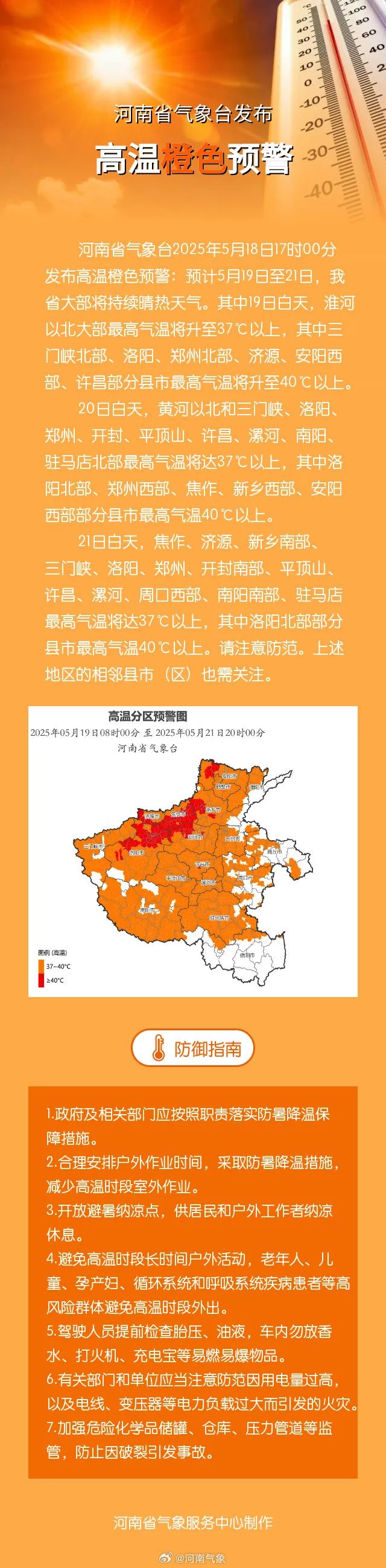 河南发布高温橙警：郑州、洛阳等地最高气温将达40℃以上