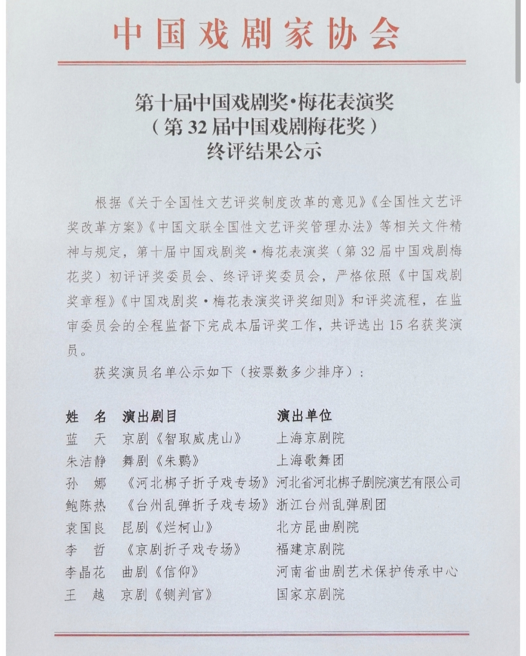 中国戏剧梅花奖终评结果公示，蓝天和朱洁静等15名演员入选