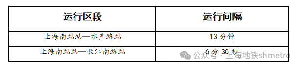 为配合铁路建设,上海地铁3号线将在这两个周末局部缩时运营