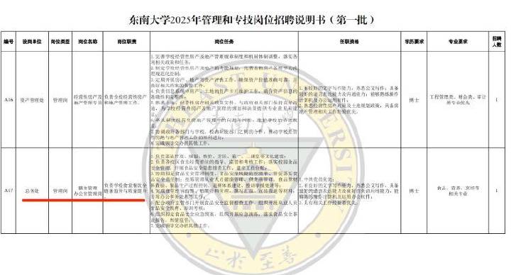 东南大学食堂招博士？校方回应系管理岗，负责餐饮全链条监管