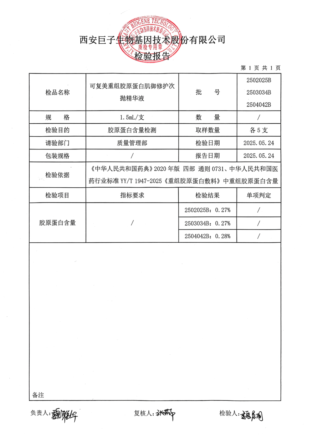 网传“可复美未检测到重组胶原蛋白”，巨子生物：坚决否认，会尽快启动法律程序