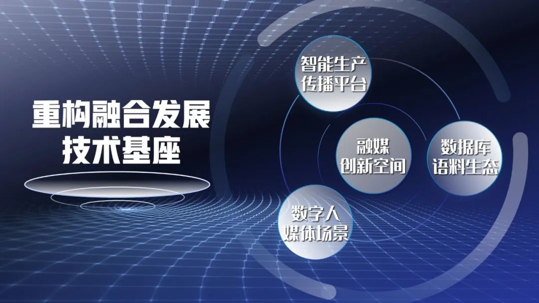 上报集团党委书记、社长李芸:在主流媒体系统性变革中打头阵当尖兵