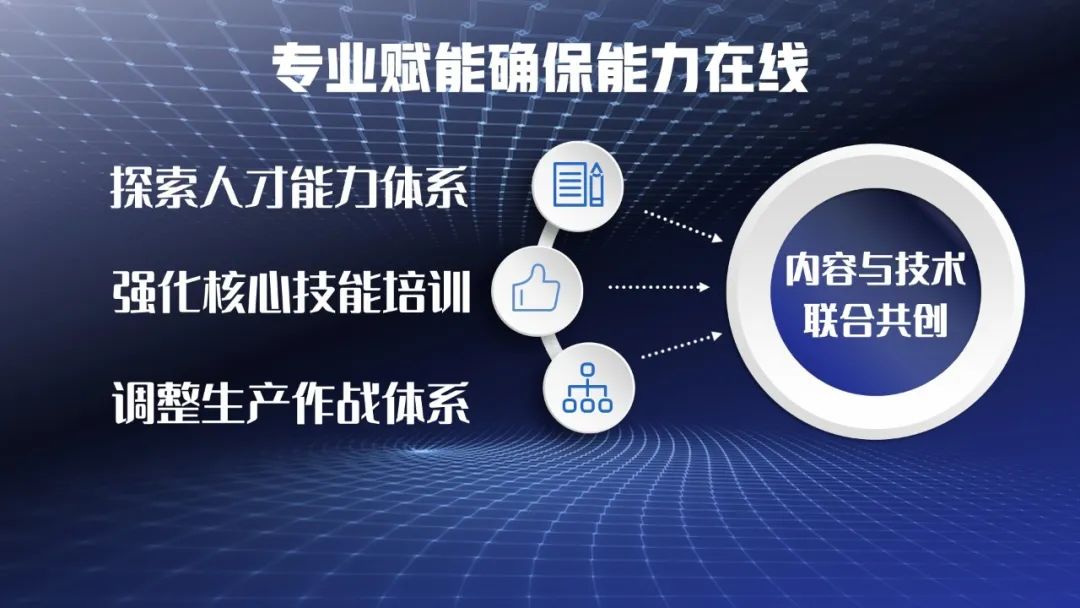 上报集团党委书记、社长李芸:在主流媒体系统性变革中打头阵当尖兵