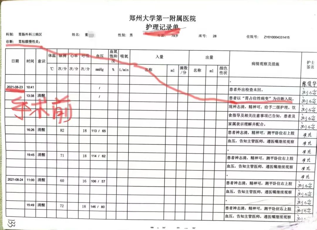 79岁老人患慢性胃炎,郑大一附院被指按胃癌晚期切除全胃