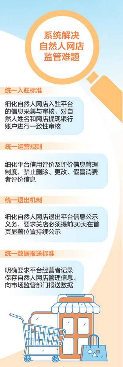 6月1日起管理规范实施，自然人网店监管难题如何解？