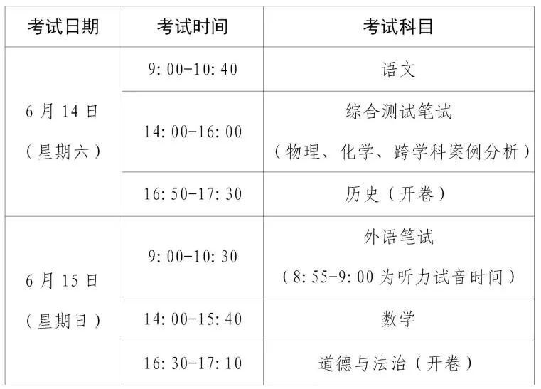 2025年上海中考本周末开考，这些物品不能带