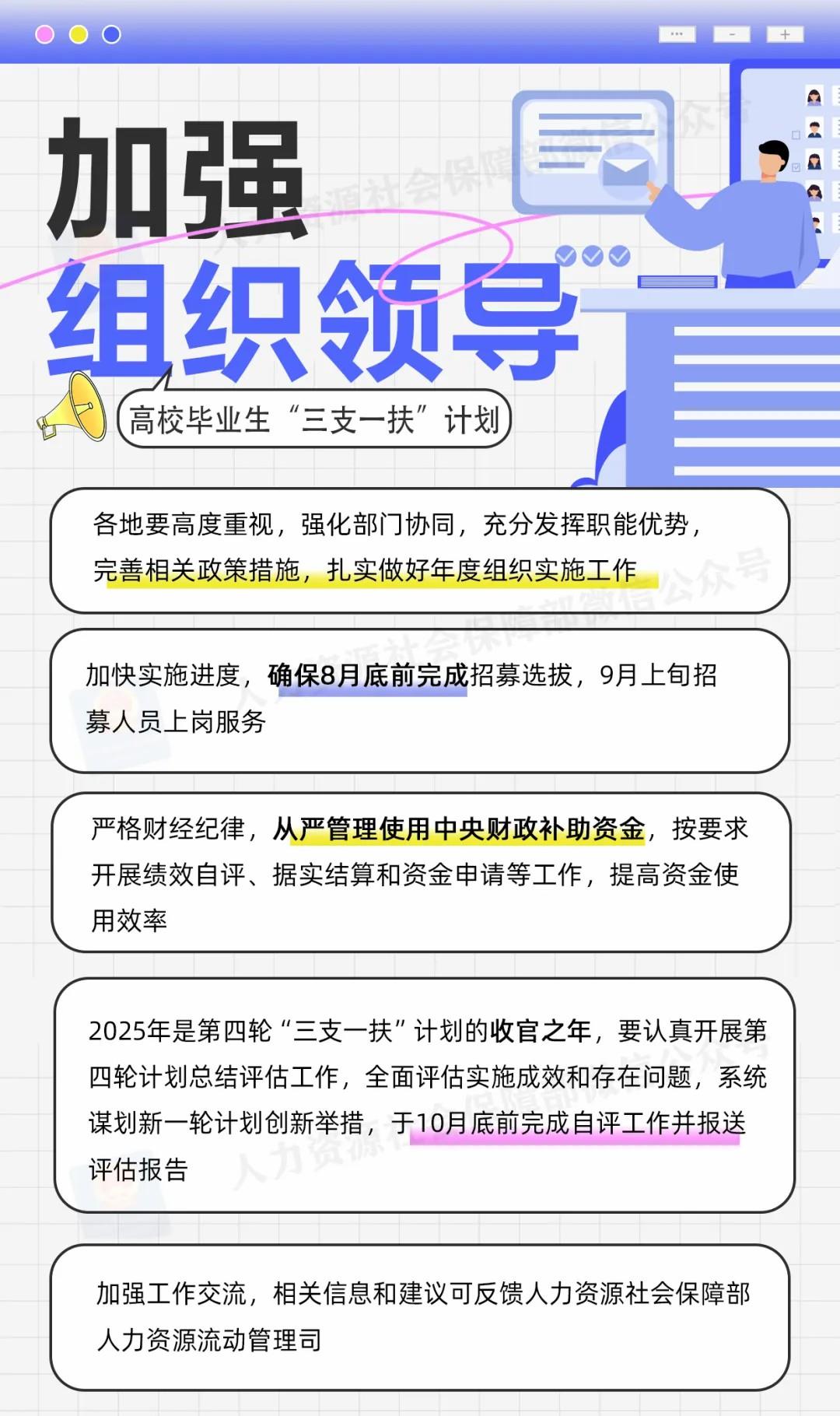 一图了解2025年高校毕业生“三支一扶”计划