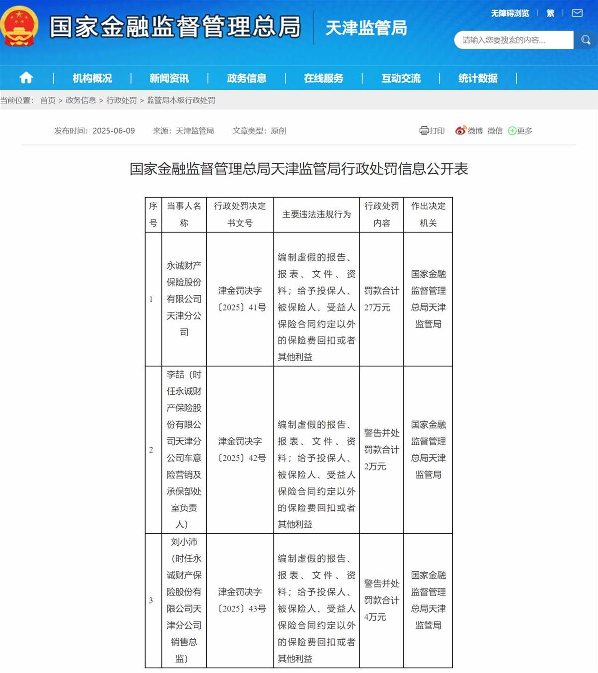 因多项违法违规行为，永诚财险天津分公司及相关责任人被罚共33万元