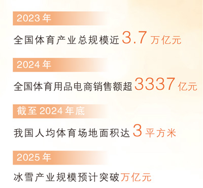 人民日报:今天,金牌是否不那么重要了?