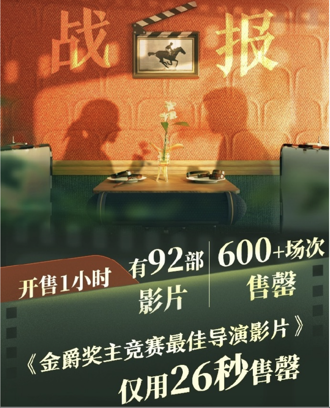 第27届上海国际电影节 | 未来十天,电影至上!
