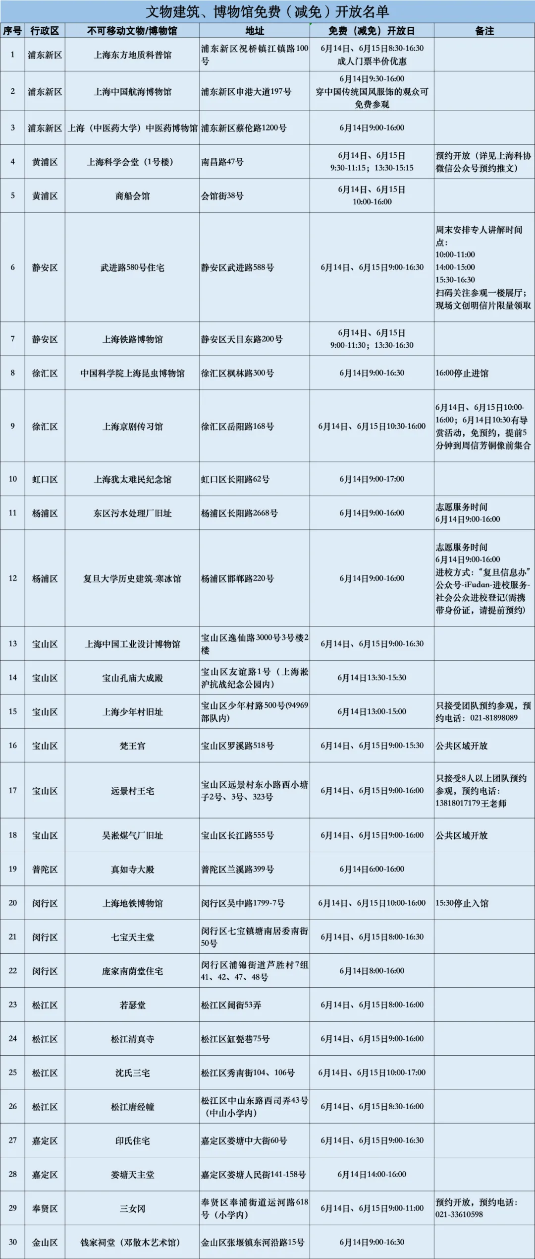 明天是文化和自然遗产日,全国将举行七千多项文博活动