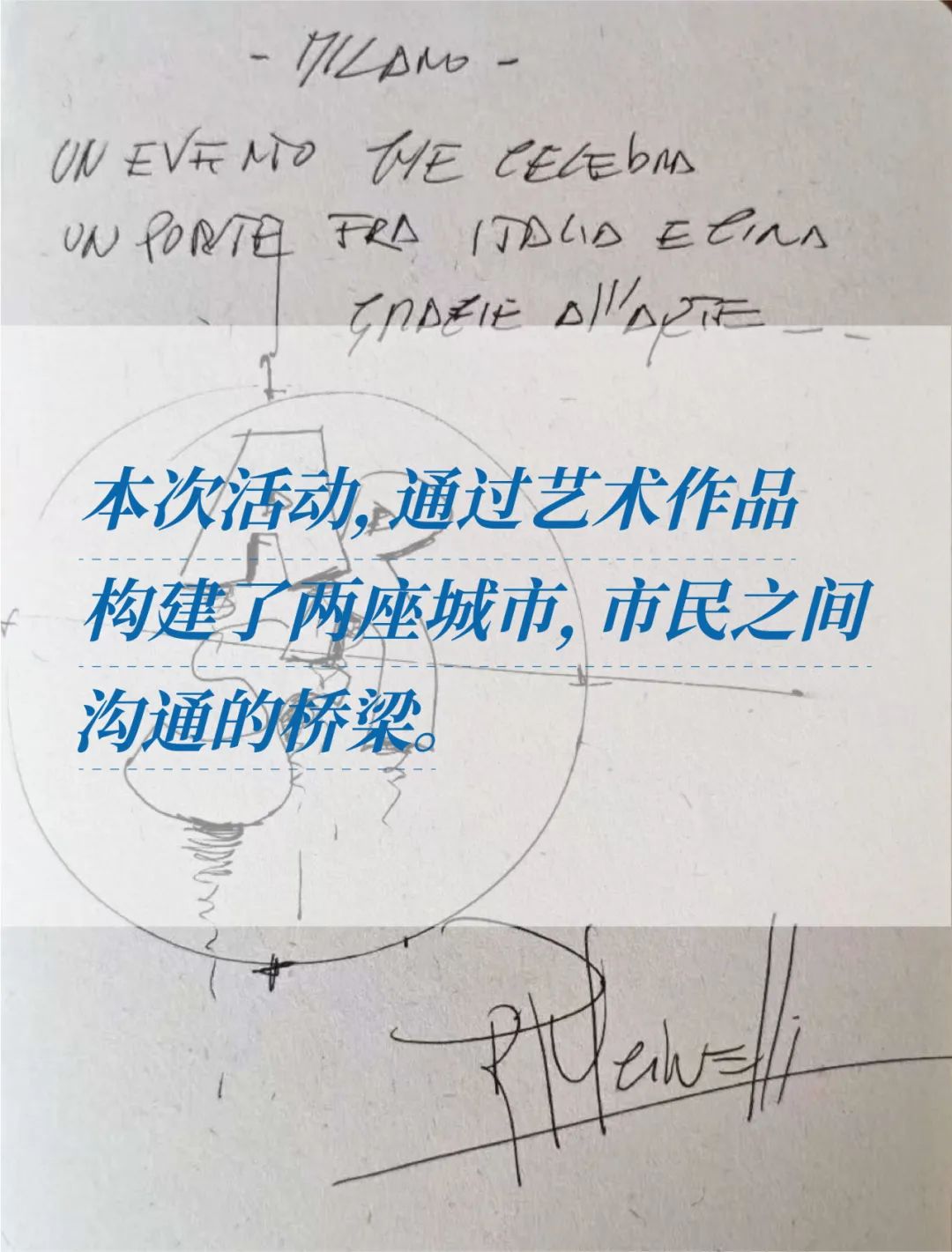 “SHANGHAI IN MY MIND”南欧巡展,引发中欧文化共鸣热潮