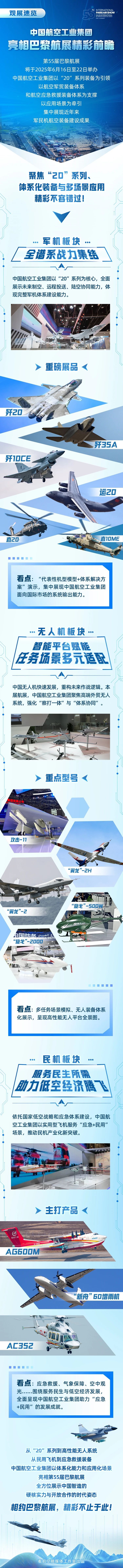 歼20、歼10CE出国参展，中航工业集团公布巴黎航展阵容