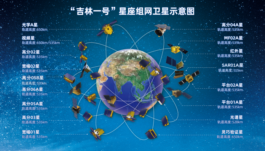 长春:一场光电展会,激活无限发展潜能