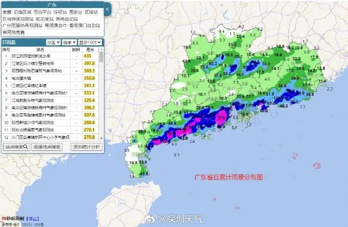 暴雨红色预警！广东珠海、中山、新会等地停课