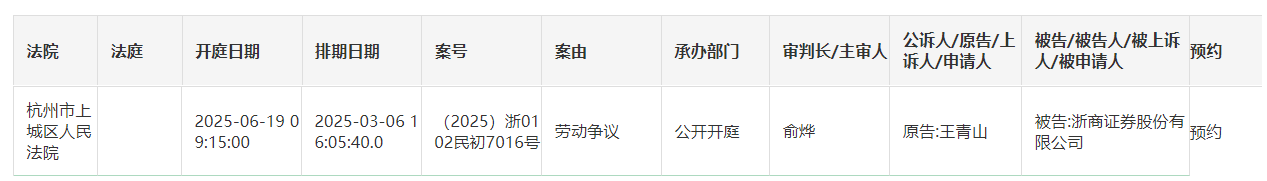 浙商证券原总裁王青山起诉老东家，案由为劳动争议