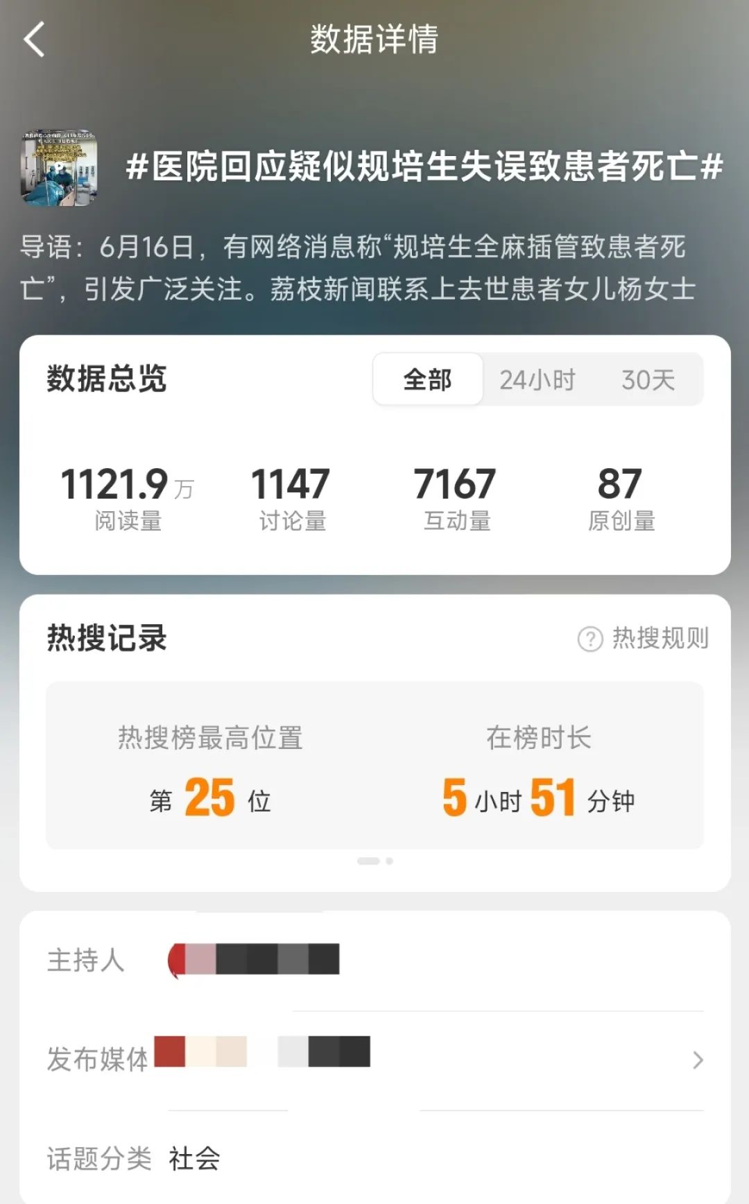 糖心vlog官方版下载免费:糖心娜娜房产销售-临汾卫健部门回应“医院插错管致患者死亡”：值班麻醉医师脱岗，麻醉科主任免职