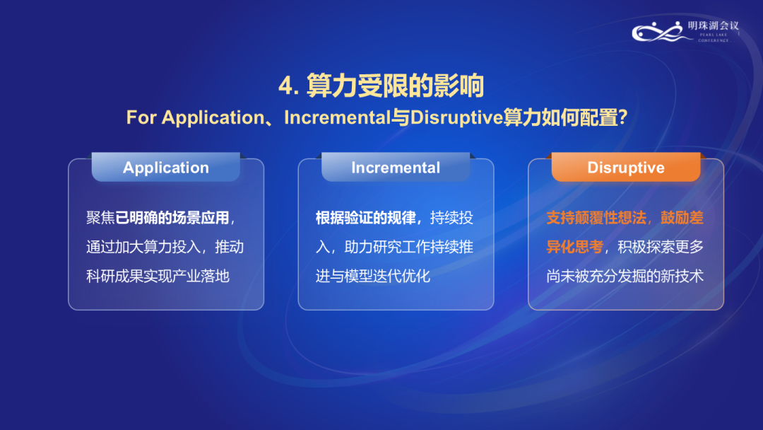 上海人工智能实验室主任周伯文详述人工智能未来十大关键技术节点