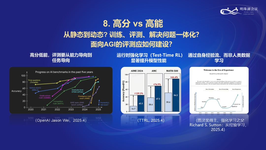 上海人工智能实验室主任周伯文详述人工智能未来十大关键技术节点