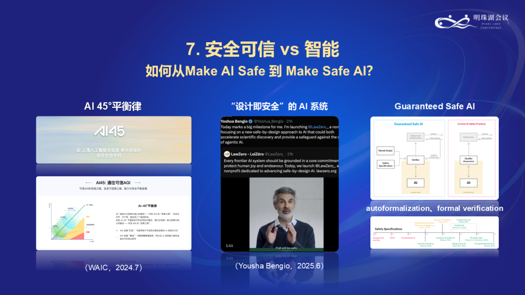 上海人工智能实验室主任周伯文详述人工智能未来十大关键技术节点