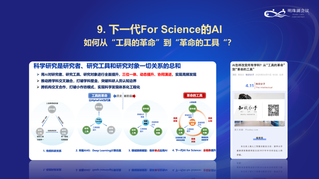 上海人工智能实验室主任周伯文详述人工智能未来十大关键技术节点