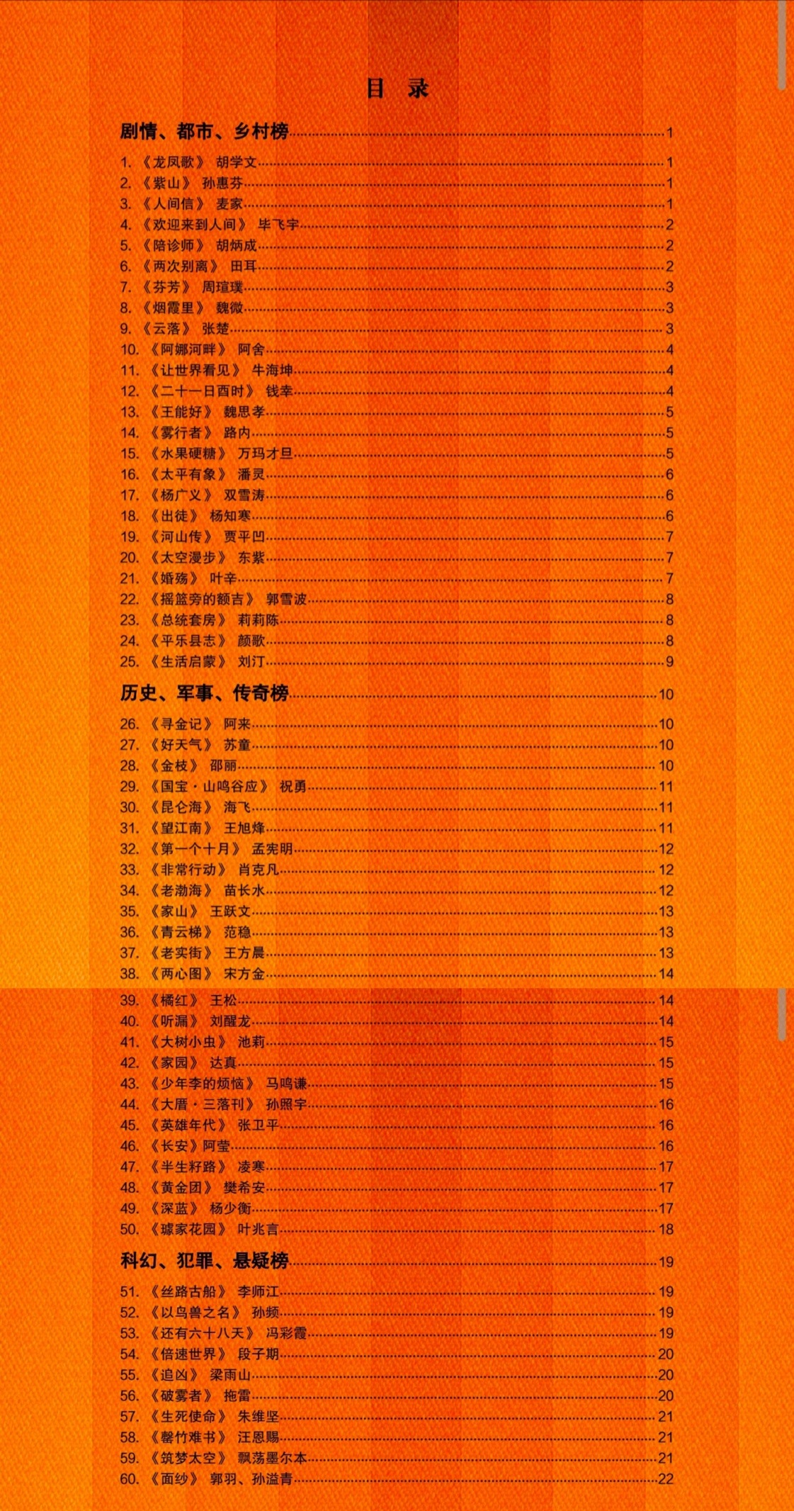 60部最具影视改编潜力的文学IP，你看过哪些原著？