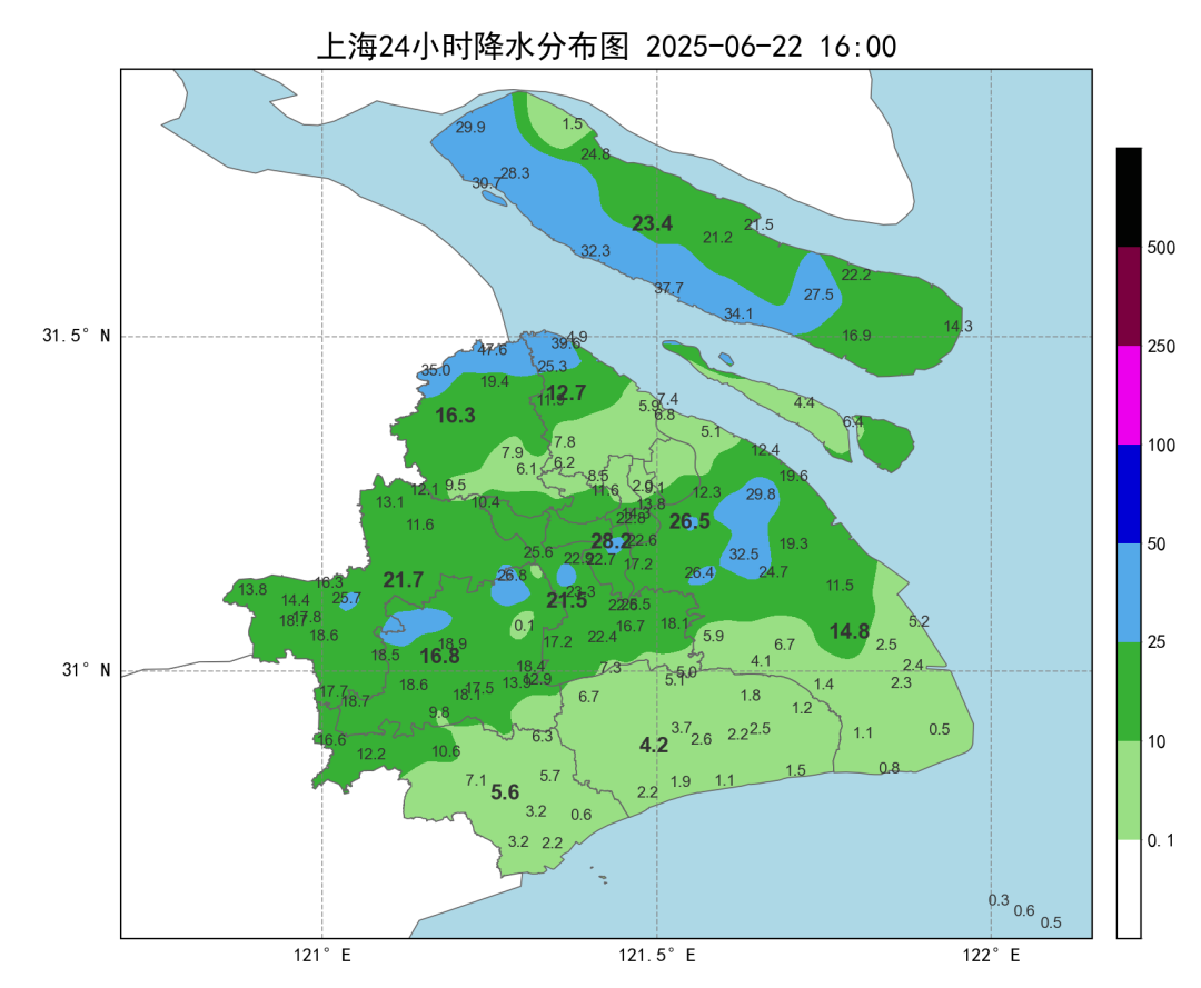 上海下周二起雨水收敛,气温逐日上升