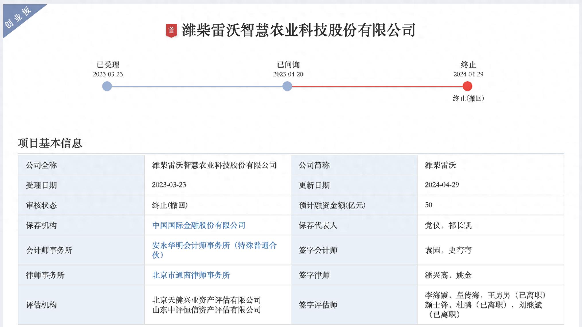 潍柴动力“A拆A”失败换道，潍柴雷沃上市悬念再起，负债率仍高企