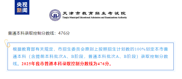 2025年天津市普通本科录取控制分数线为476分