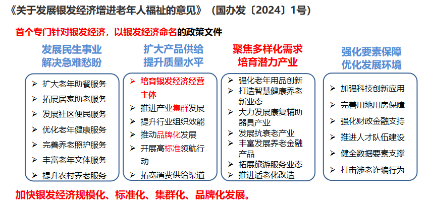 中国电子院深耕银发经济：推动建立行业标准，“央地合作”让产业加速聚集