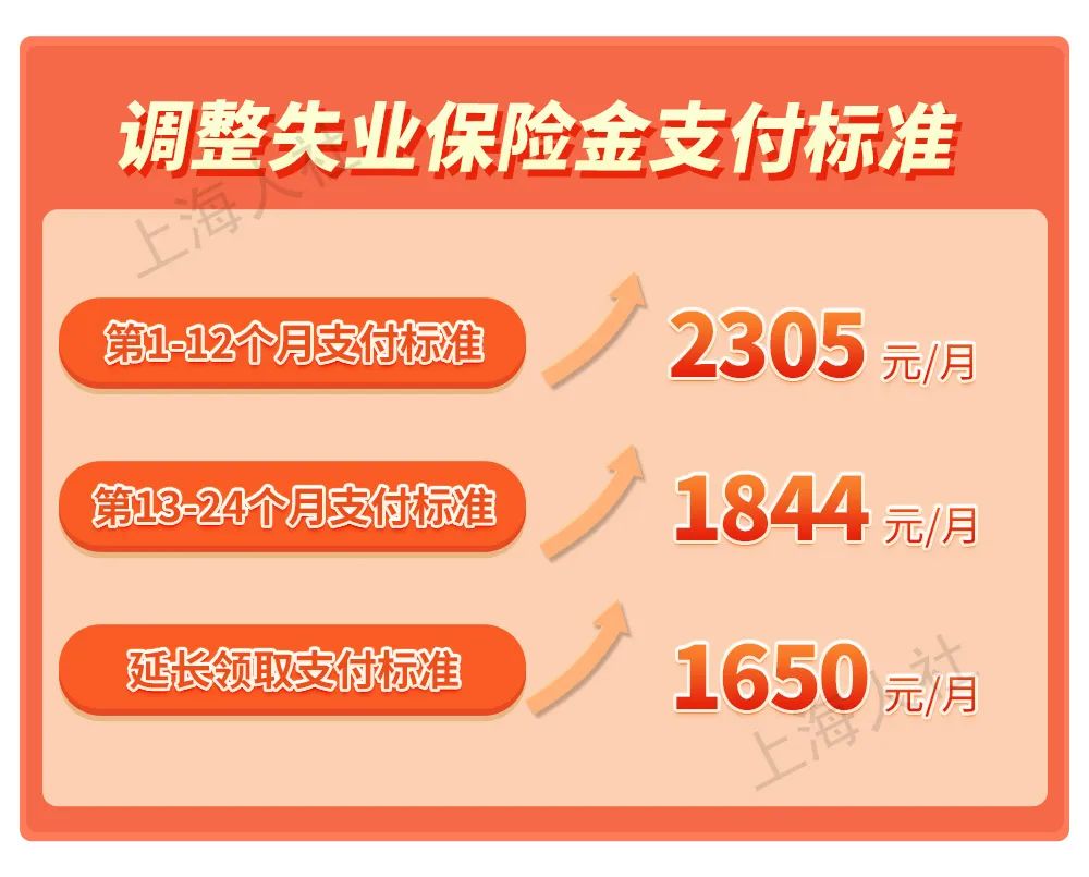江苏省苏州5岁武术搏击1891-5555-567联系电话