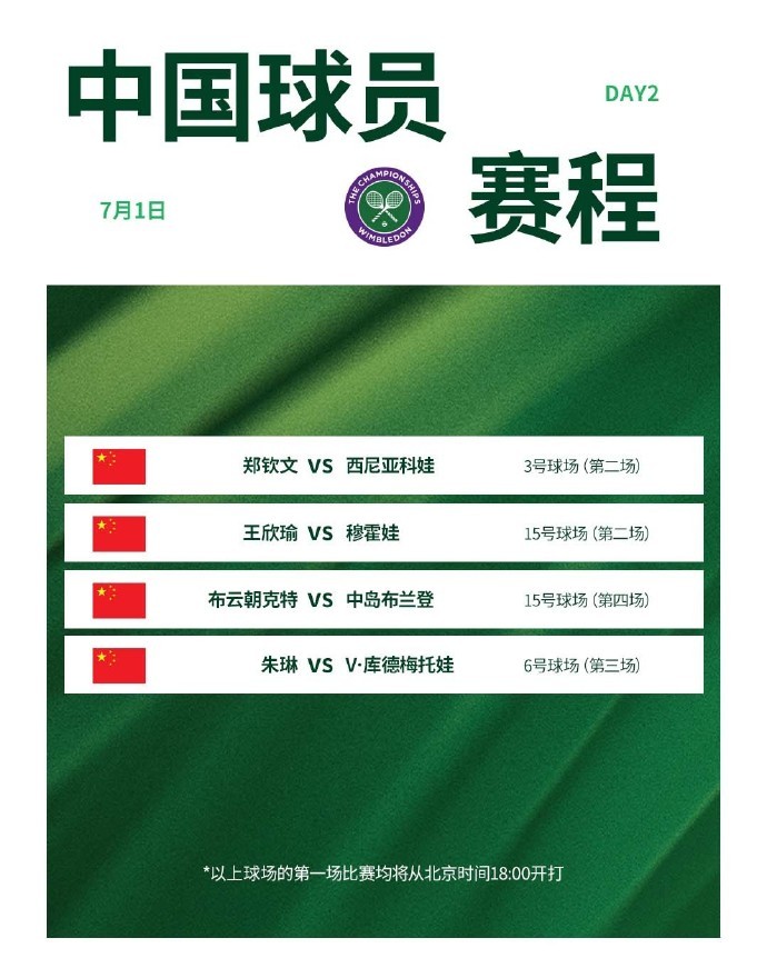 温网第二个比赛日赛程公布，郑钦文首秀不早于19时30分