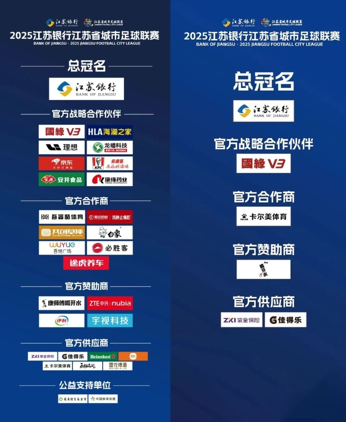 这些“苏超”数据告诉你,中国足球应该打好哪些基础