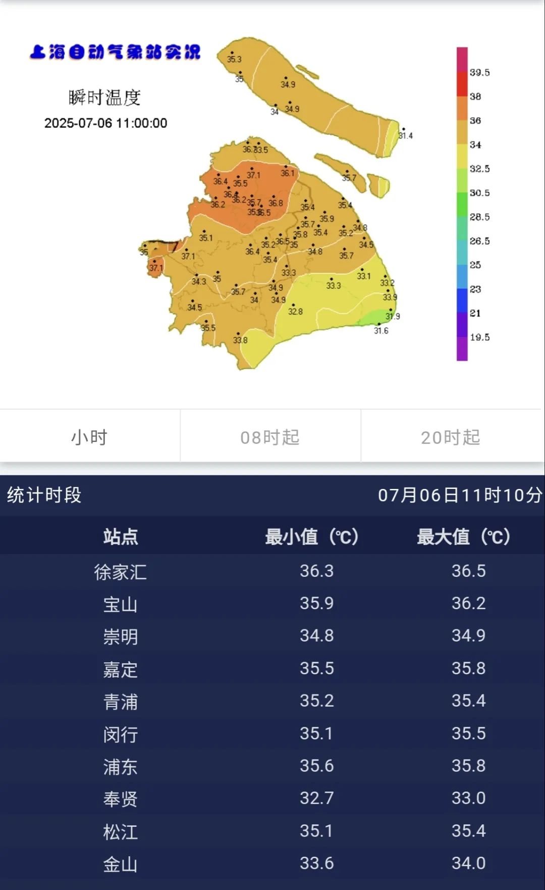 txo10tv糖心官网破解:糖心vlog女演员哪个最好看-上海升级发布高温橙警：预计中心城区等地最高气温将超37℃