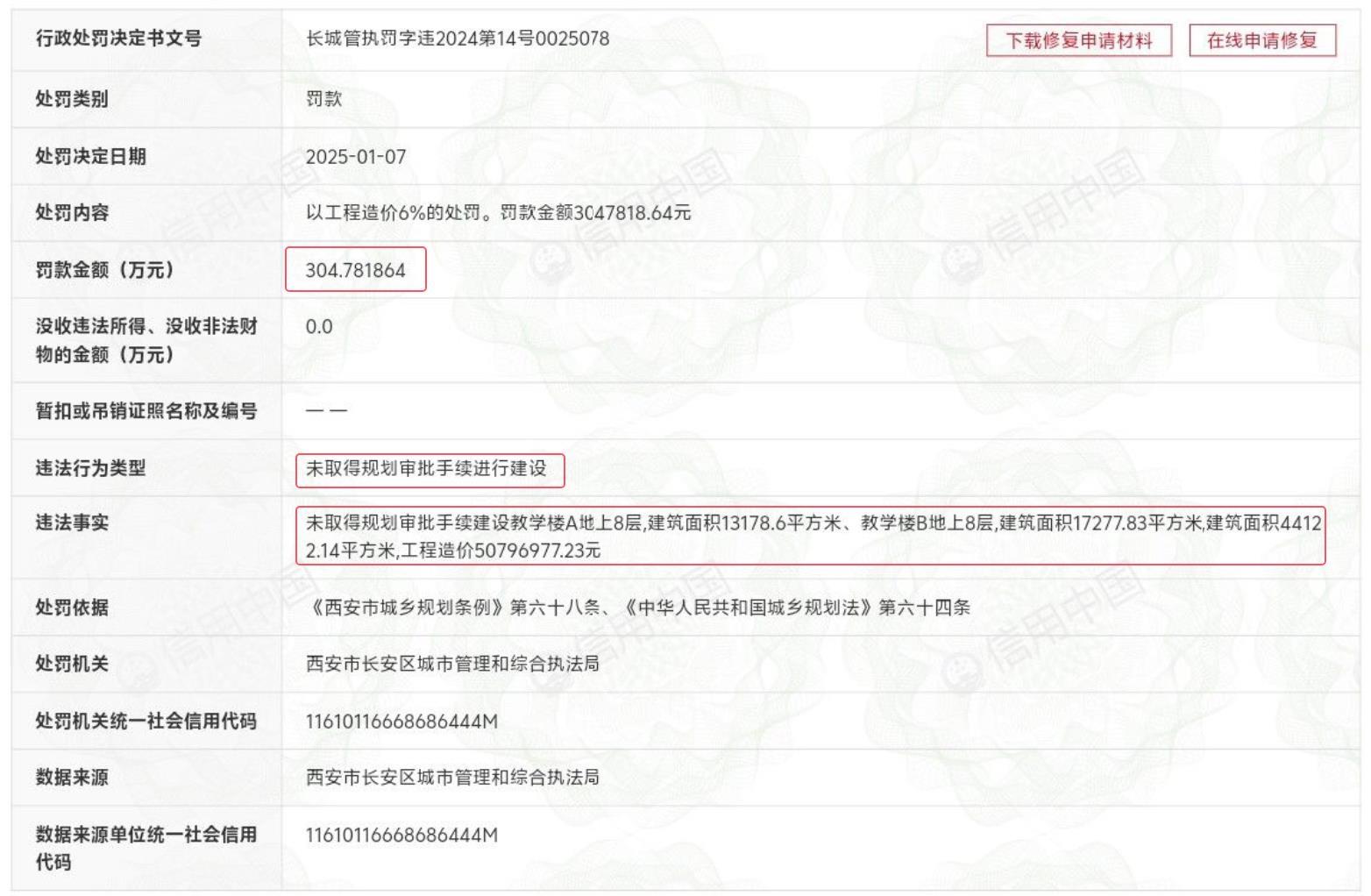 西安明德理工学院7栋楼未批先建被罚773万余元，校方回应