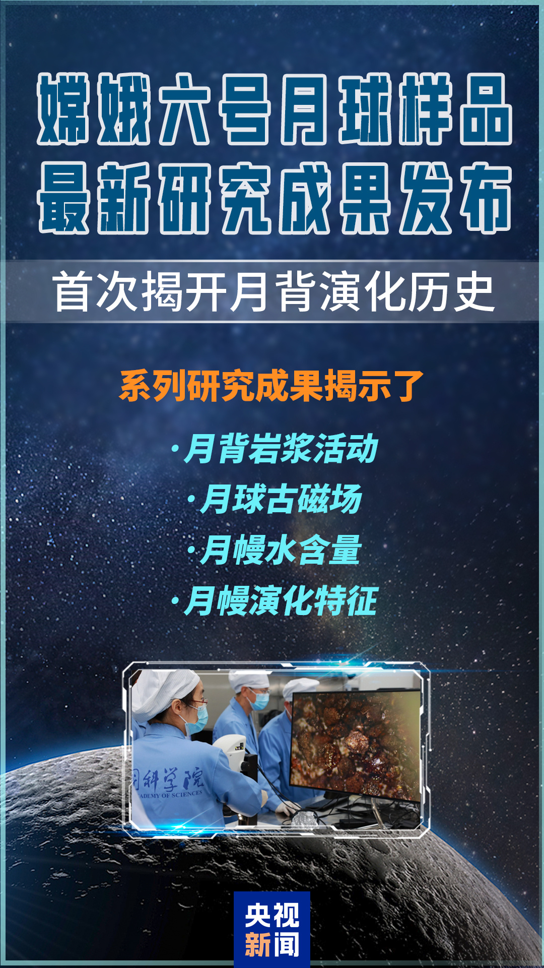 嫦娥六号月球样品首次揭开月背演化历史