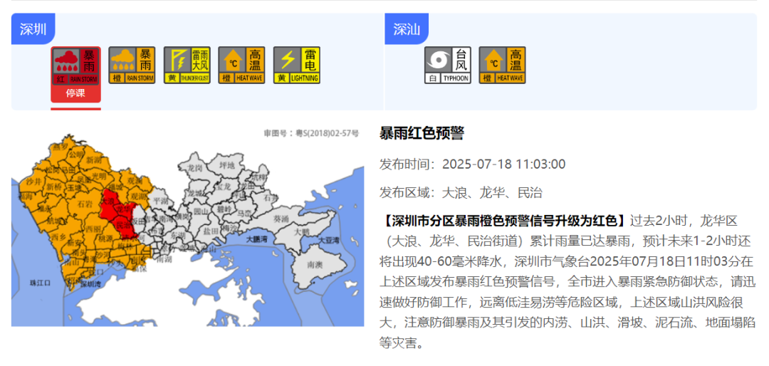 分区暴雨红色预警！深圳进入紧急防御状态