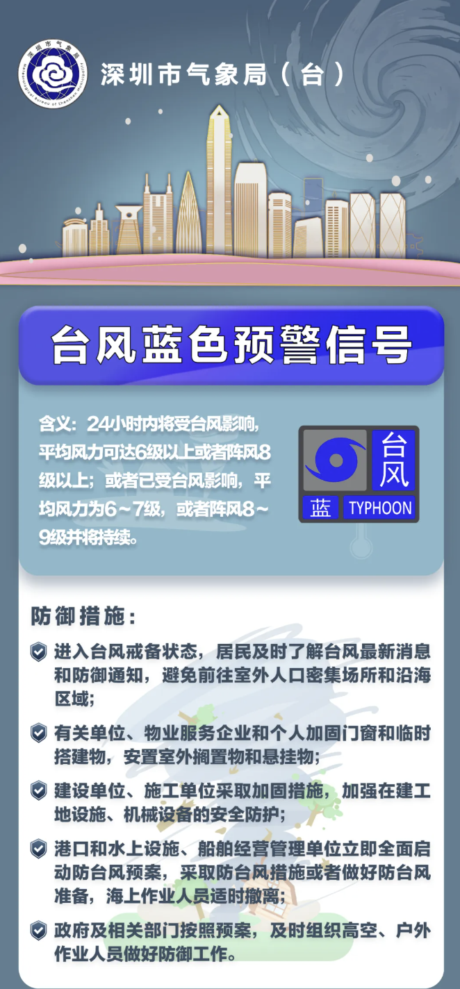 台风“韦帕”逼近华南，会在广东登陆吗？