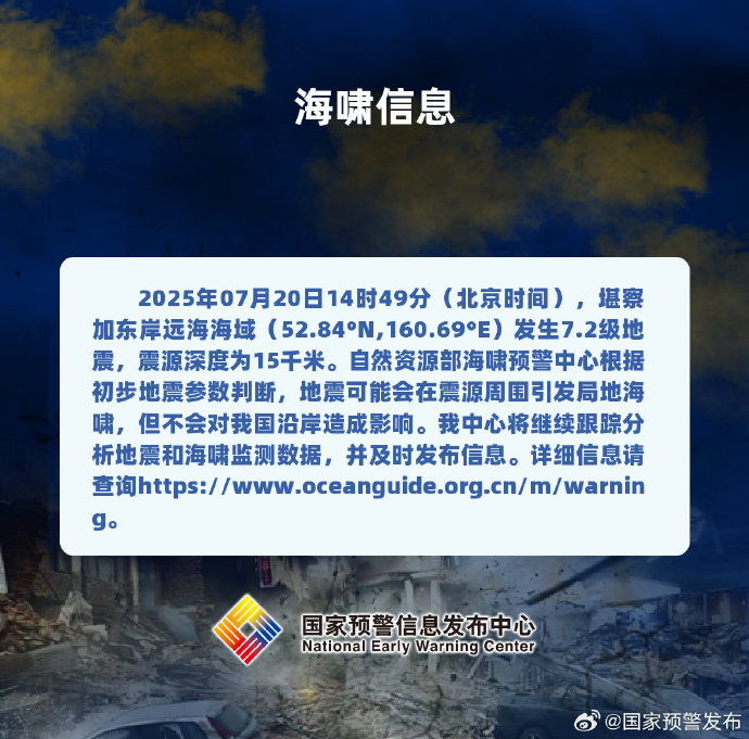 国家预警发布：堪察加东岸远海海域7.2级地震或引发局地海啸