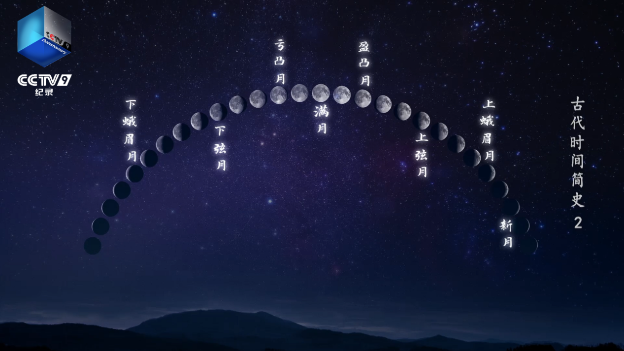 从纪录片《古代时间简史》看古人对时间的智慧认知