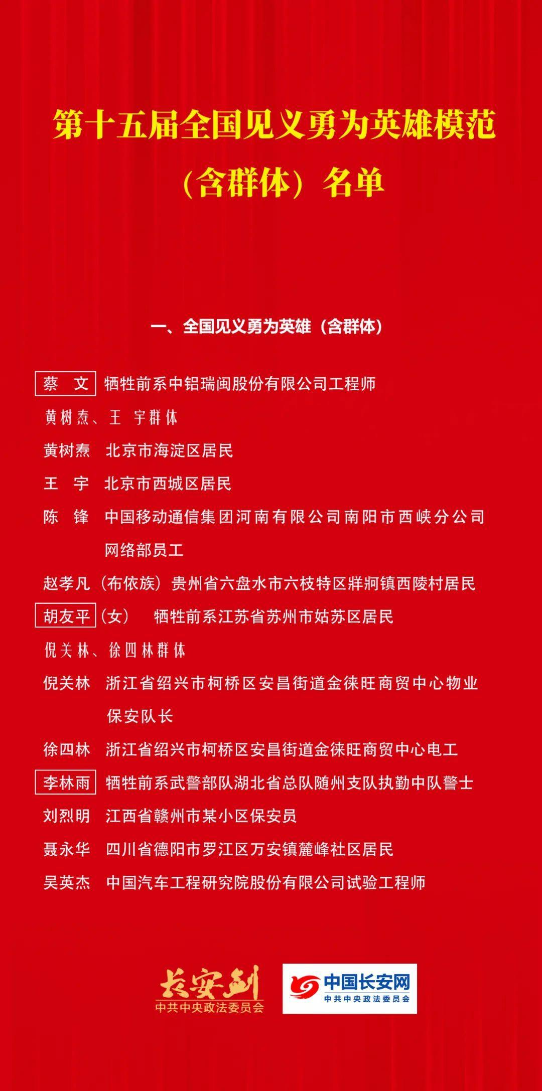 名单公布！48名个人和12个群体获评第十五届全国见义勇为英雄模范
