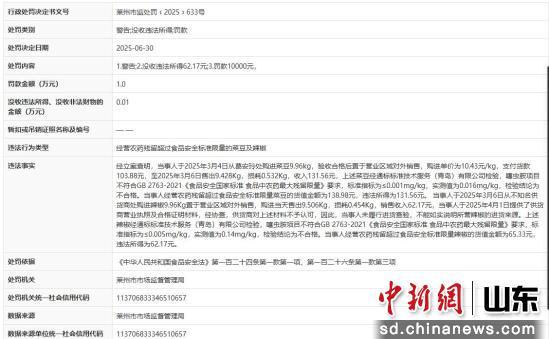 山东家家悦超市屡曝食品安全问题,供货来源现“幽灵”供应商