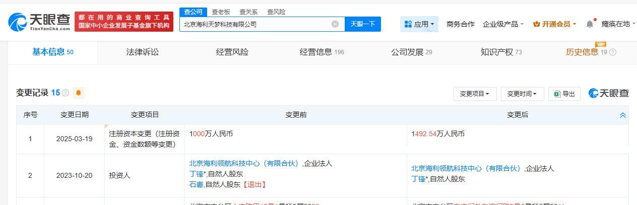 山东章鼓国资股东提名人选增加, “方氏父子”还会继续掌舵吗?