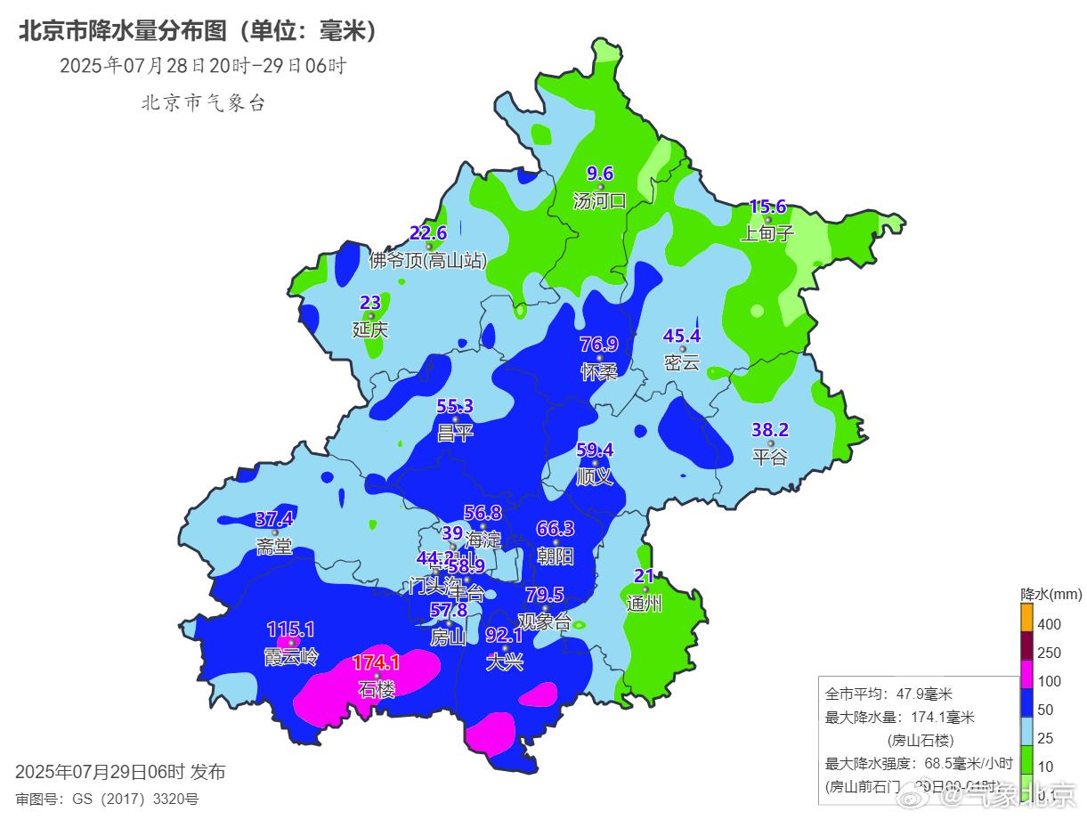 北京昨夜强降雨部分地区达大暴雨级，今天上午仍有中到大雨