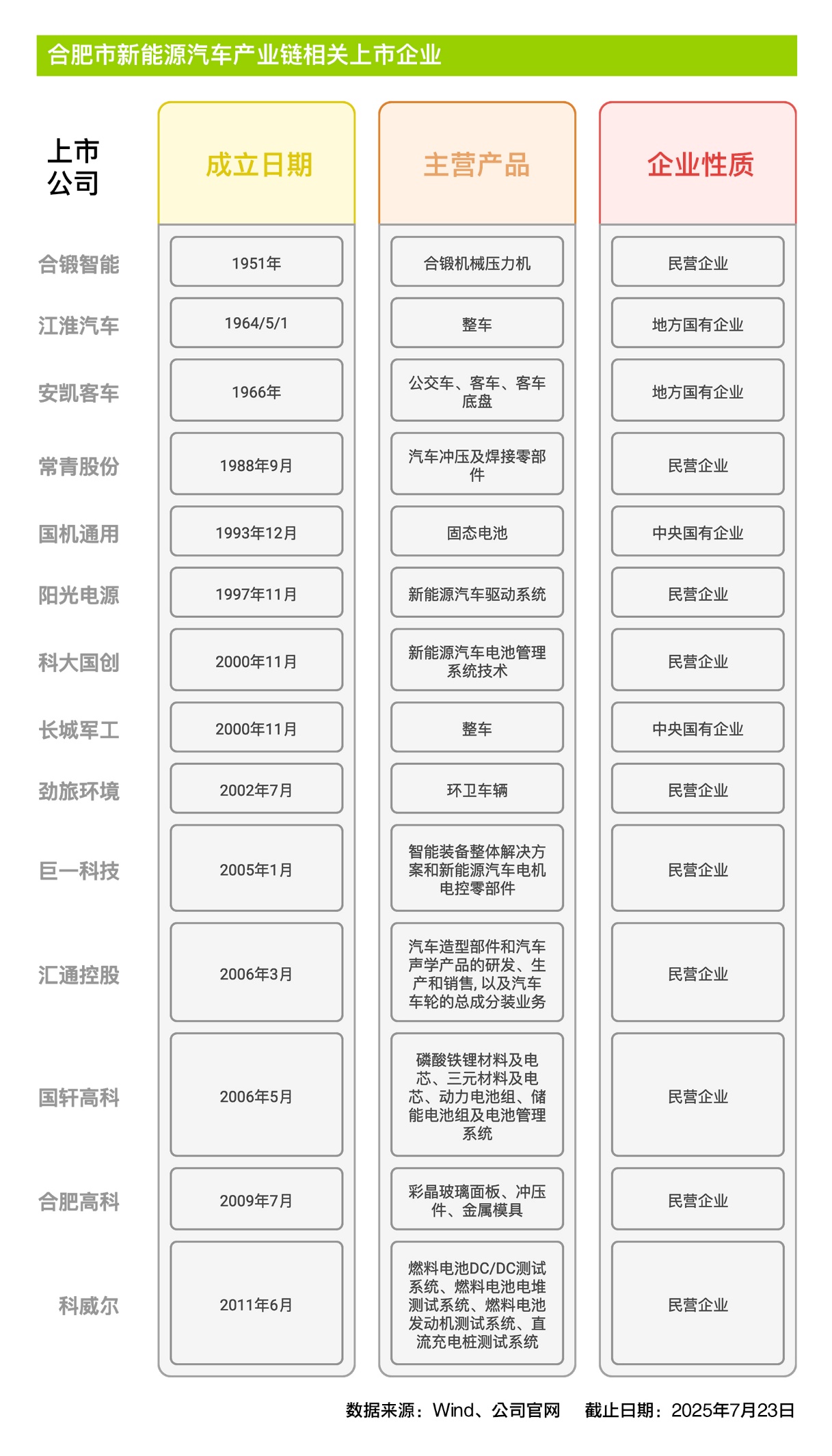 八字看贵人运:测算塔罗占卜www.jixiangqiming.vip：-浪尖调研｜十字路口的汽车淮军