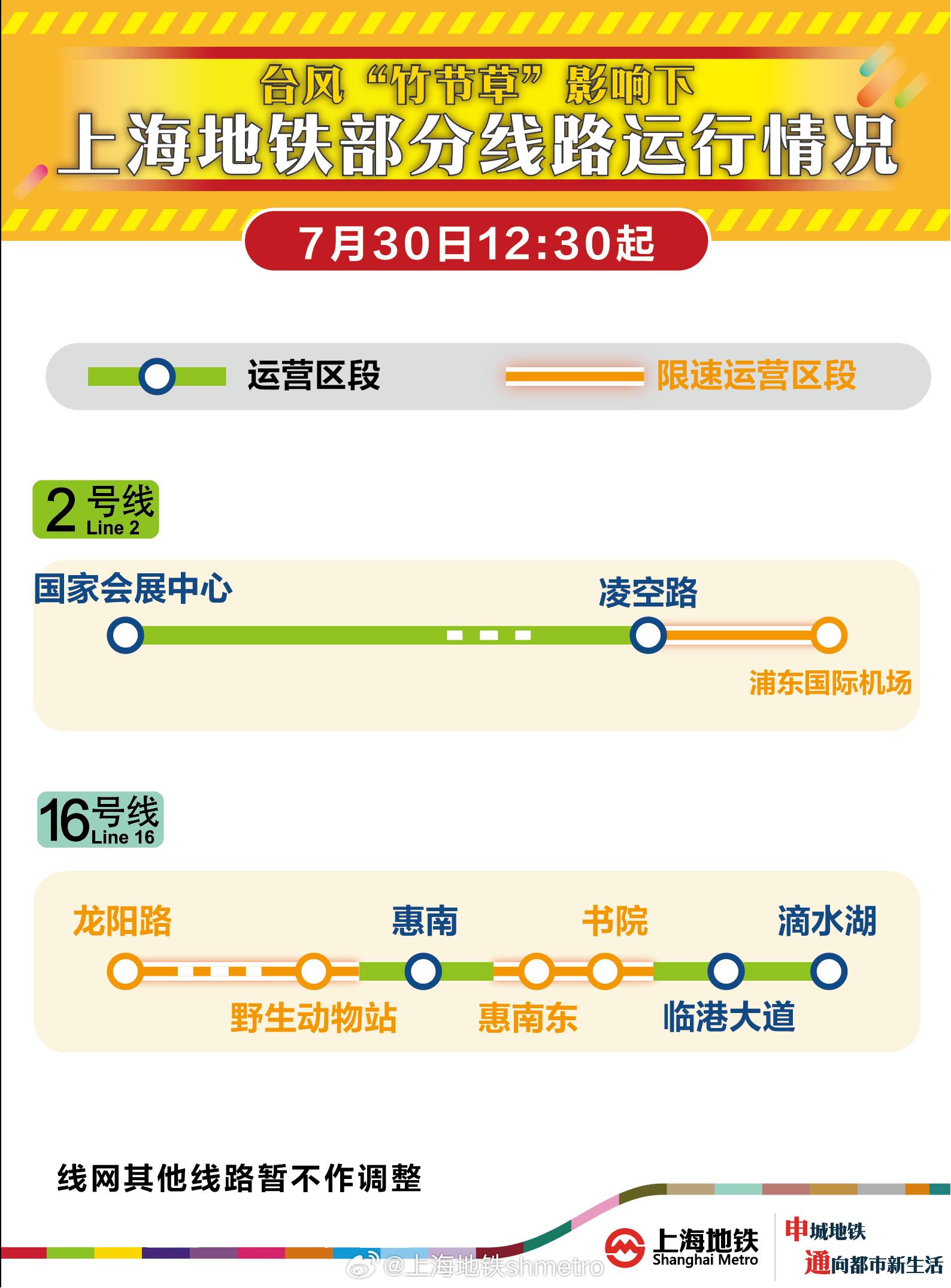 受台风“竹叶草”影响，上海地铁部分路段限速运行