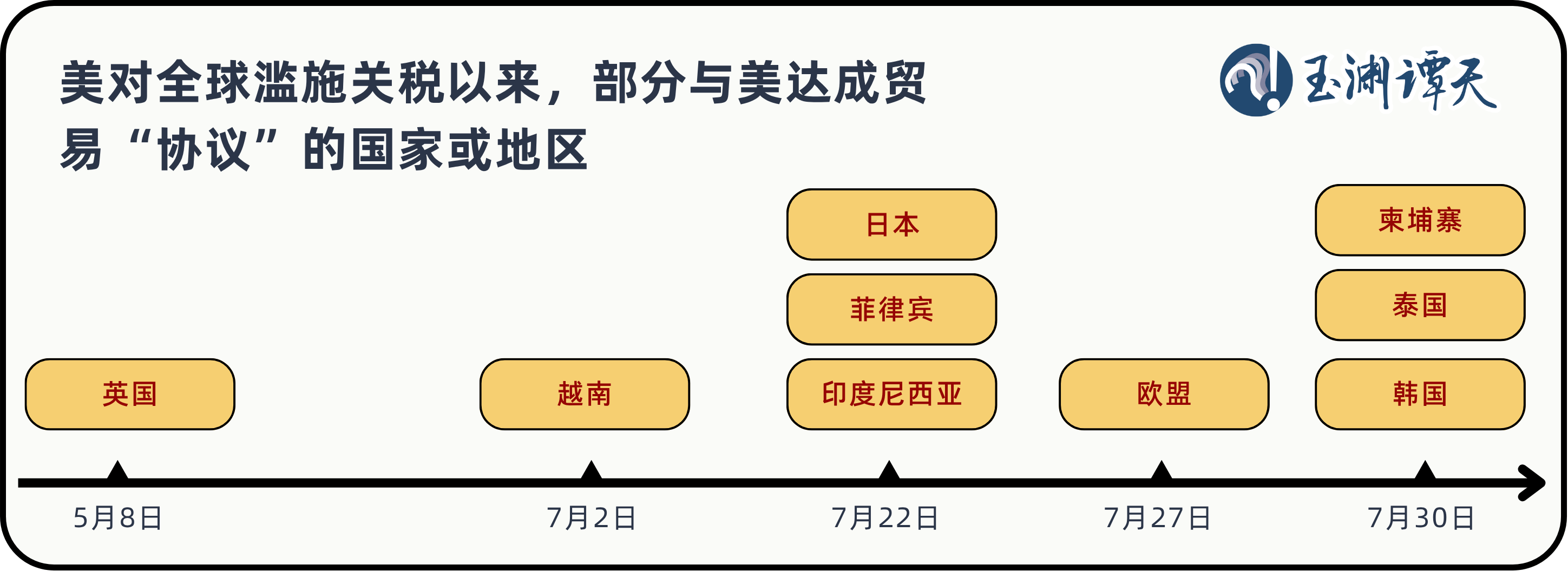 苏州少儿散打搏击（报名咨询）1891-5555-567：:苏州少儿散打搏击（报名咨询）1891-5555-567：-玉渊谭天：美国国际贸易协议的“明枪”与“暗箭”