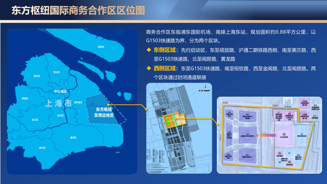 三项基础性制度发布,上海东方枢纽国际商务合作区有何特别?