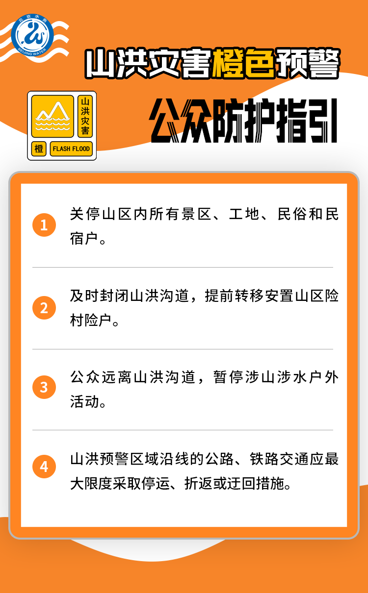 北京发布山洪、积水内涝橙色预警